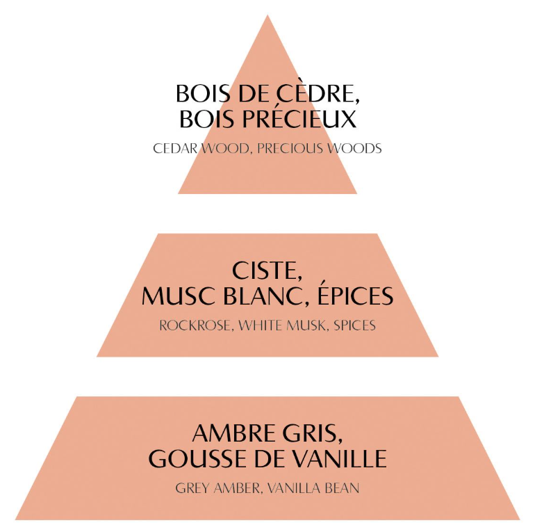 Décor parfumé Ballerines à suspendre - Marquise – Image 3