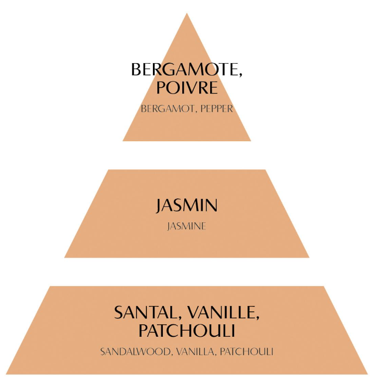 Parfum d'ambiance 100 ml – Voile De Lin – Image 2